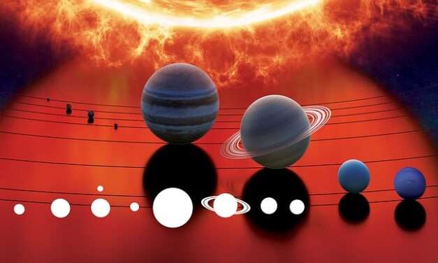Was machen eigentlich die Planeten Saturn, Uranus und Jupiter gerade?