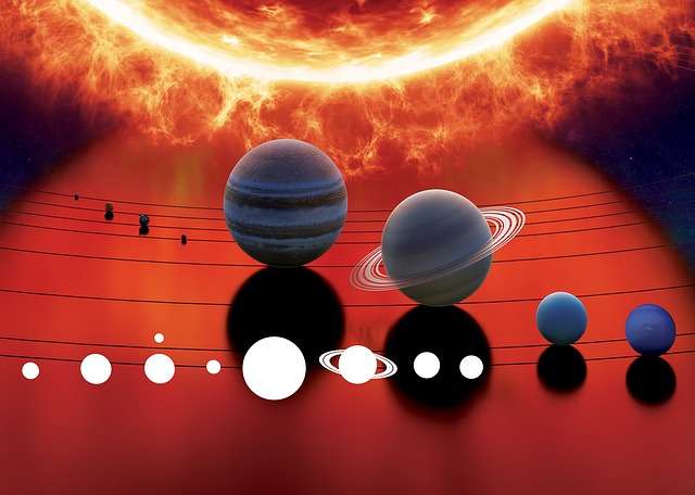 Was machen eigentlich die Planeten Saturn, Uranus und Jupiter gerade?